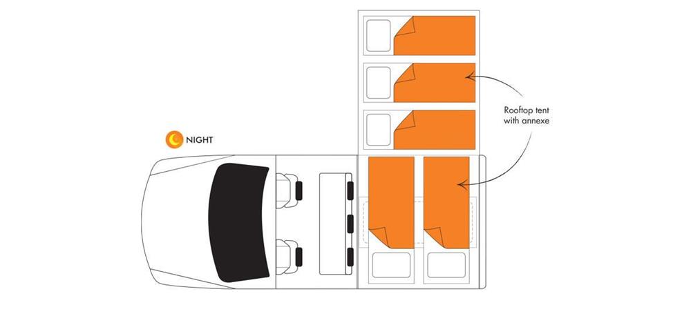 4-WD Safari Landcruiser (Britz Australië) - floor plan night