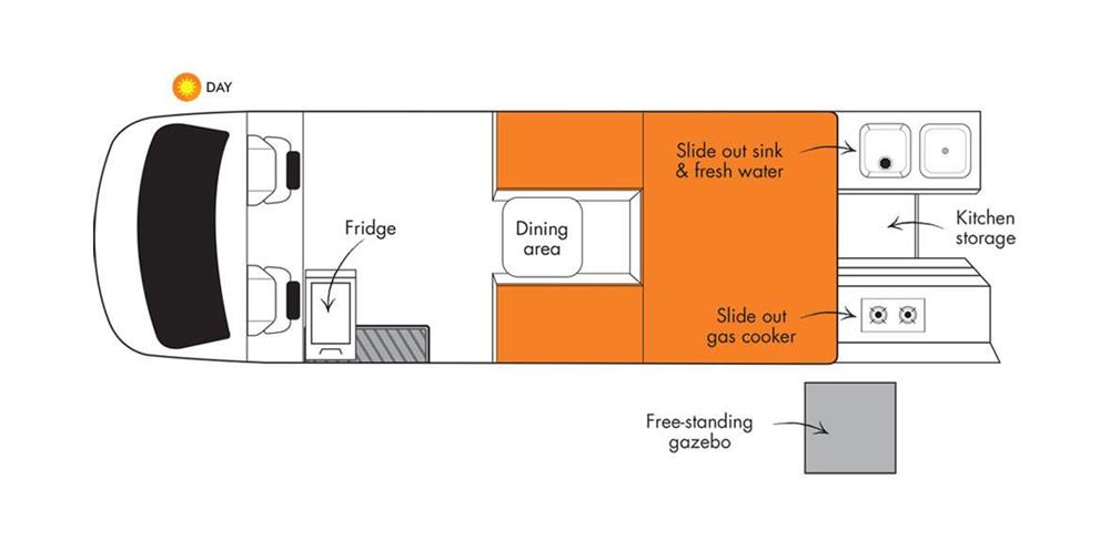 Scout 4-WD (Britz Australië) - floor plan day