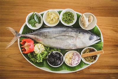 Curry-ingrediënten, Sri Lanka